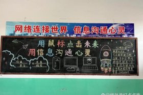 电商主题黑板报、电商主题黑板报简单又漂亮