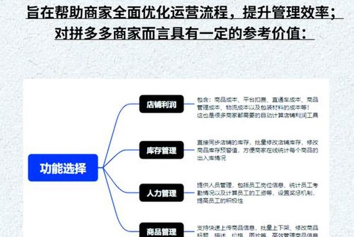 尘牛电商辅助软件 - 尘牛电商辅助软件怎么样 尘牛电商辅助软件 - 尘牛电商辅助软件怎么样