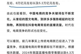 中国第一大电商平台是谁（中国第一大电商平台是谁发明的）