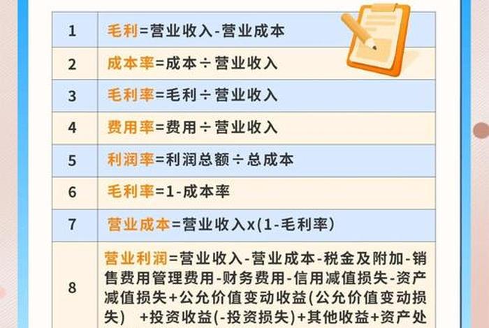 电商成交成本计算公式（电商成交成本计算公式是什么）