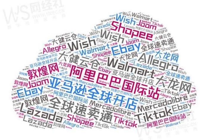 出口电商平台有哪些；出口电商平台有哪些品牌