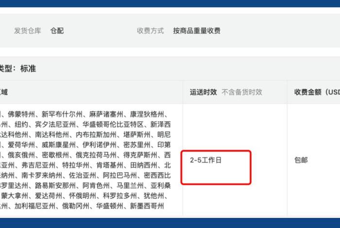 电商托管钱包是怎么回事、电商托管是什么意思