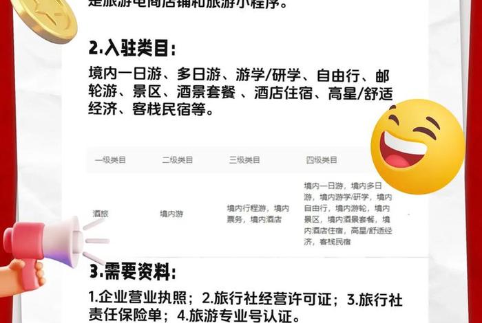 旅游电商运营好做吗(旅游电商运营好做吗工资高吗) 旅游电商运营好做吗(旅游电商运营好做吗工资高吗)