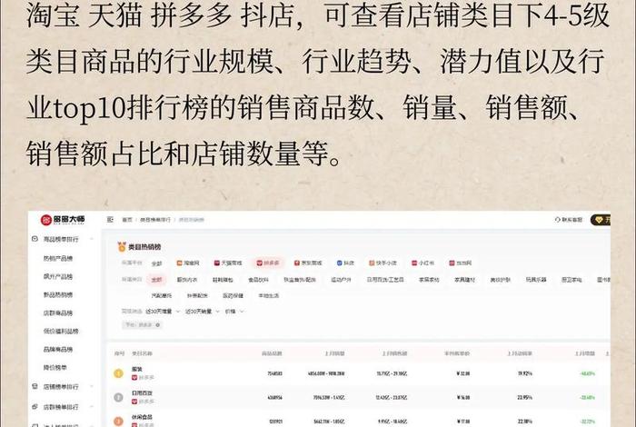 适合新手做的电商类目;适合新手做的电商类目是什么 适合新手做的电商类目;适合新手做的电商类目是什么