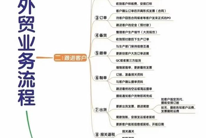 跨境电商和外贸哪个赚钱(跨境电商和外贸哪个赚钱多) 跨境电商和外贸哪个赚钱(跨境电商和外贸哪个赚钱多)