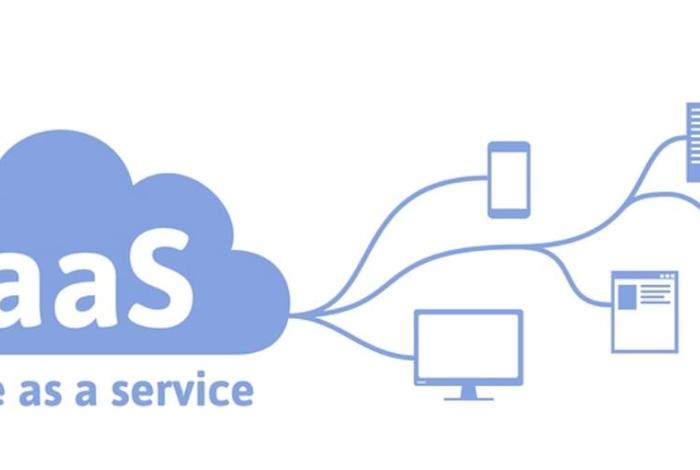 电商SaaS、电商SaaS服务 电商SaaS、电商SaaS服务