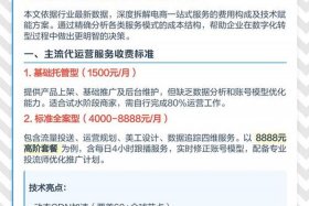 电商推广费占营业收入的合理比例是多少、电商平台推广费用大概要多少