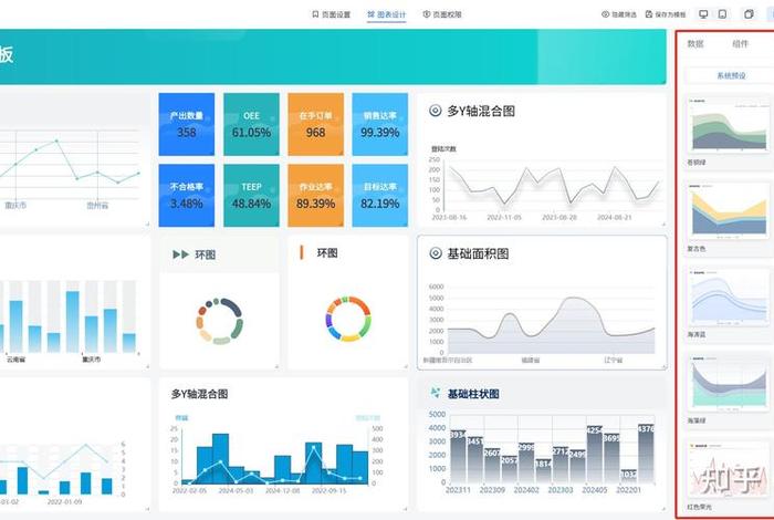 电商平台数据分析工具有哪些，电商数据分析工具有哪些