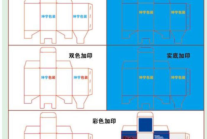 电商盒尺寸 电商盒尺寸表 电商盒尺寸 电商盒尺寸表