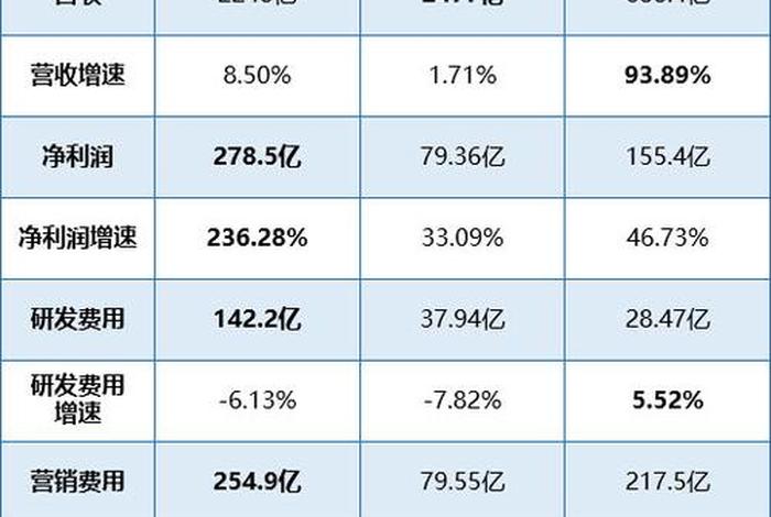 电商三巨头卸任、电商三巨头卸任是谁 电商三巨头卸任、电商三巨头卸任是谁