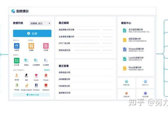 跨境电商怎么做的,跨境电商怎么做的用什么软件好 跨境电商怎么做的,跨境电商怎么做的用什么软件好