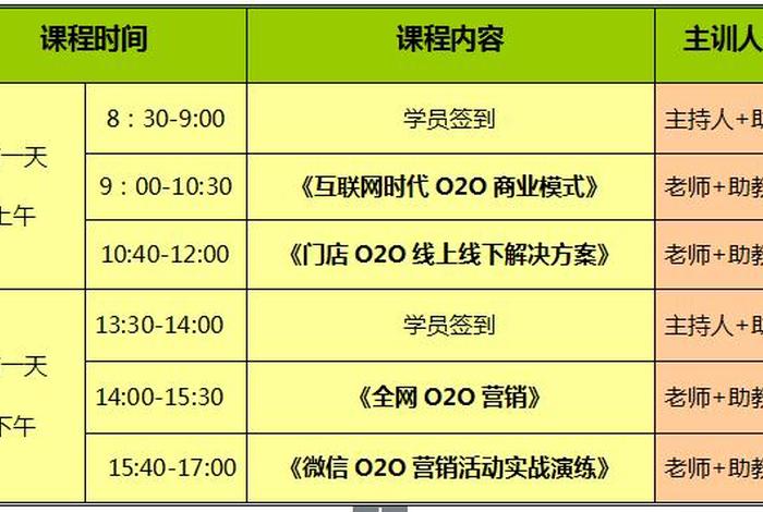 电商运营培训课程视频免费 电商运营培训课程表