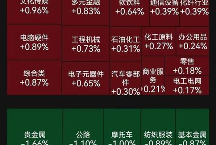 跨境电商概念反弹多股涨停、跨境电商概念股有哪些