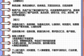 电商客服个人简历模板，网店客服个人简历