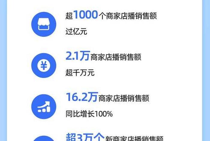 直播电商2.0;直播电商2.0时代是什么意思 直播电商2.0;直播电商2.0时代是什么意思
