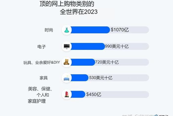 做电商真的能一年入百万吗、做电商真的能一年入百万吗知乎 做电商真的能一年入百万吗、做电商真的能一年入百万吗知乎