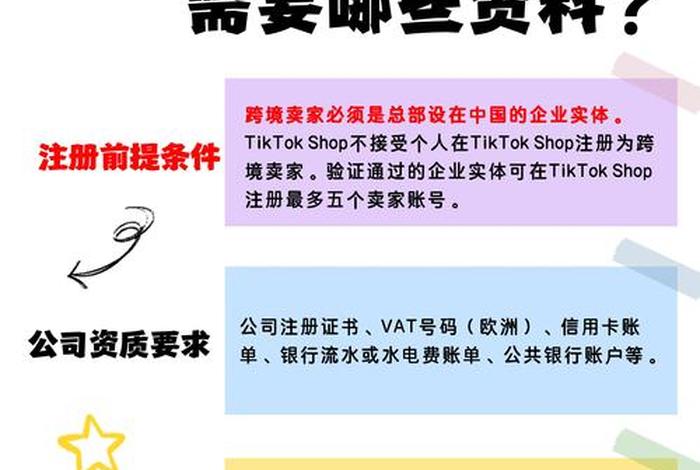 tk美区跨境店最新注册流程 美区tiktok怎么注册