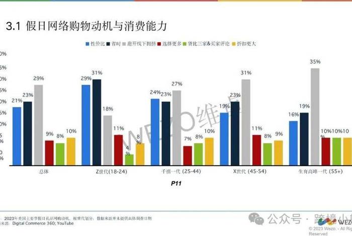 美国电商平台的特点;美国电商平台的特点有哪些 美国电商平台的特点;美国电商平台的特点有哪些