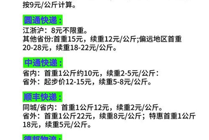 河南电商快递；河南电商快递收费标准