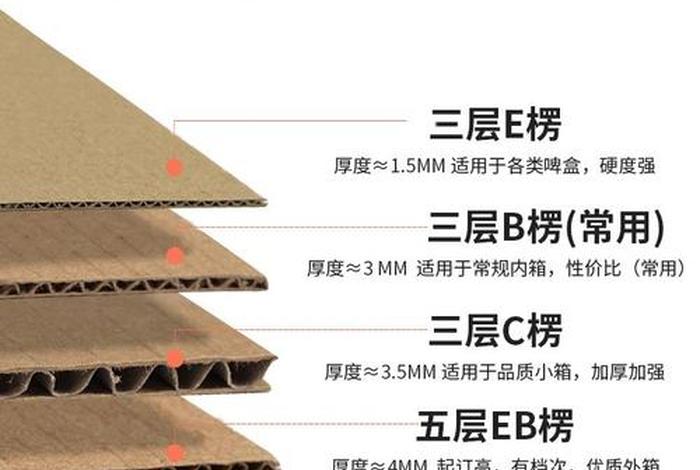电商纸箱规格；电商纸箱几种规格