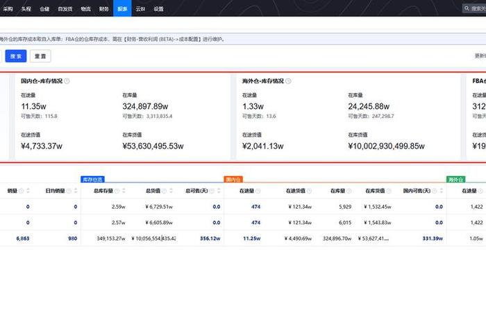 易仓跨境电商erp系统、易仓erp系统官网 易仓跨境电商erp系统、易仓erp系统官网