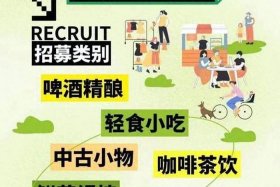 电商供应商招募 电商供应商的招募方法