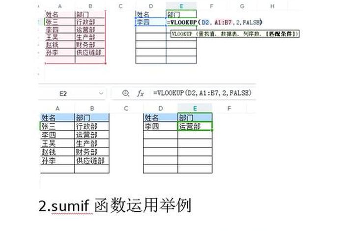 电商表格函数怎么做 电商表格函数怎么做的