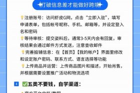 哪些社交媒体不适用做跨境电商 哪些社交媒体不适用做跨境电商的