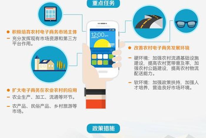 扶贫电商具体流程 - 扶贫电商具体流程是什么 扶贫电商具体流程 - 扶贫电商具体流程是什么