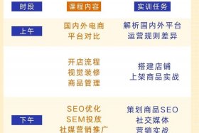 电商推广挣钱吗 - 电商平台推广一个月挣多少钱