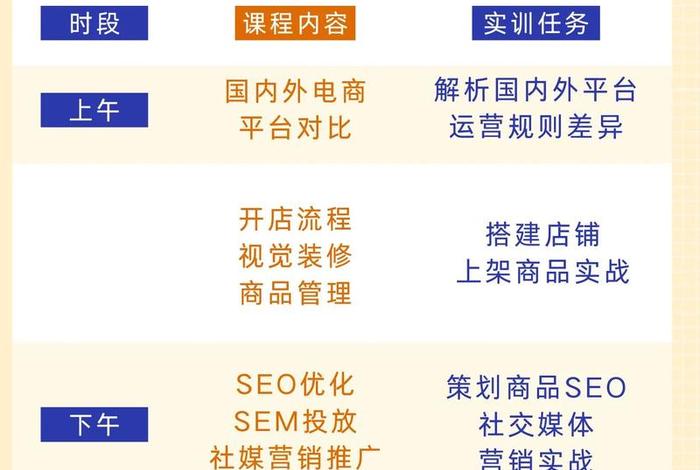 电商推广挣钱吗 - 电商平台推广一个月挣多少钱 电商推广挣钱吗 - 电商平台推广一个月挣多少钱