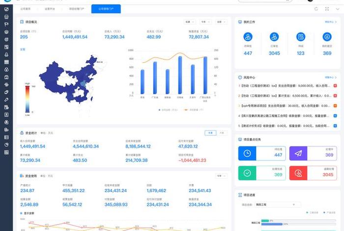 电商运营数据分析软件（电商运营数据分析用什么软件）