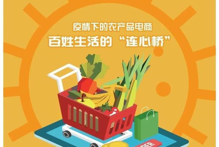 农产品电商平台建设滞后;农产品电商平台建设滞后问题 农产品电商平台建设滞后;农产品电商平台建设滞后问题