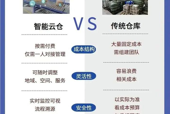 电商库存怎么处理 - 电商库存怎么做 电商库存怎么处理 - 电商库存怎么做