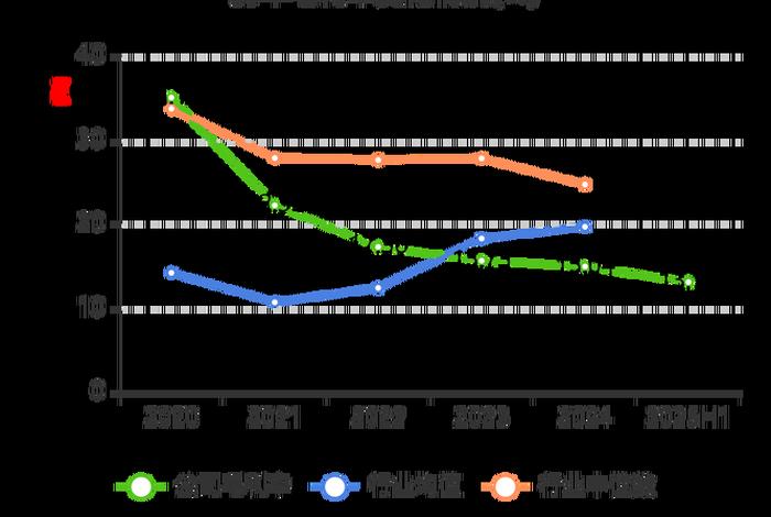 南极电商股票目标价多少;南极电商股票目标价多少钱 南极电商股票目标价多少;南极电商股票目标价多少钱