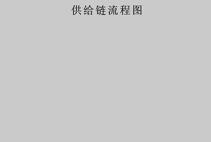 跨境电商供应链流程图 跨境电商供应链流程图片 跨境电商供应链流程图 跨境电商供应链流程图片