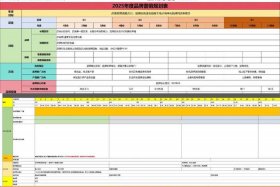 优秀电商文案欣赏；优秀电商文案欣赏表格