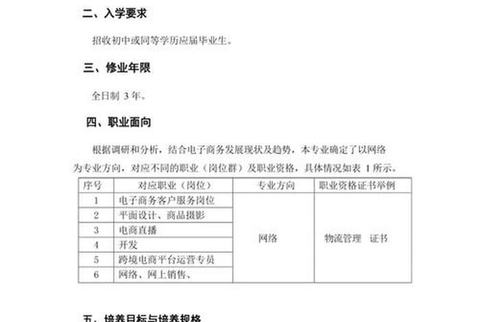电商主播人才孵化,电商主播人才孵化方案 电商主播人才孵化,电商主播人才孵化方案