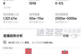 电商主播底薪正常是多少钱一个月（电商主播一个月能赚多少钱）