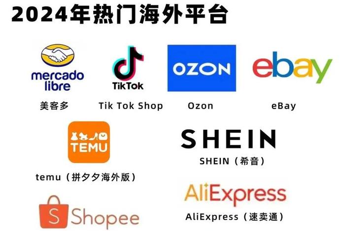 跨境电商哪个平台好做对于新手最适合、跨境电商哪个平台好做对于新手最适合做的 跨境电商哪个平台好做对于新手最适合、跨境电商哪个平台好做对于新手最适合做的