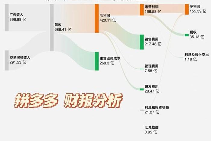 电商服装巨头倒下 - 电商服装巨头倒下的原因 电商服装巨头倒下 - 电商服装巨头倒下的原因