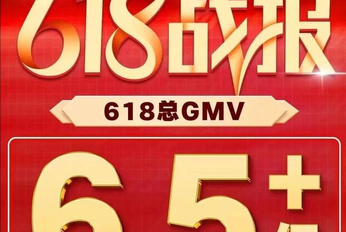 电商大战618完整版视频 618电商大战落幕,谁是最大赢家? 电商大战618完整版视频 618电商大战落幕,谁是最大赢家?