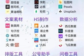 电商作图软件免费、电商作图软件免费下载