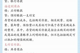 如何做电商会计（如何做电商会计分录）