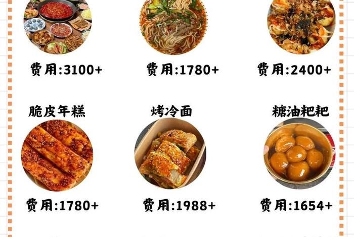 电商微信名字怎么取小吃 电商微信名字怎么取小吃名字 电商微信名字怎么取小吃 电商微信名字怎么取小吃名字