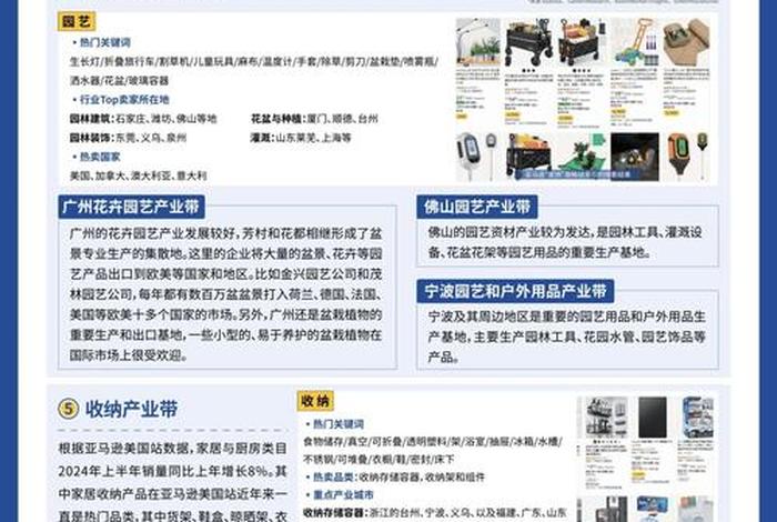 产业电商观察;产业电商观察报告 产业电商观察;产业电商观察报告