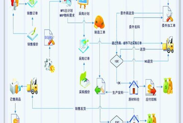 龙炎电商退赔方式;龙炎电商已结案能退赔吗 龙炎电商退赔方式;龙炎电商已结案能退赔吗