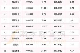 电商类股票有哪些 - 电商类股票有哪些龙头股