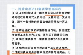 跨境电商入门需要多少钱；跨境电商入门需要多少钱一个月