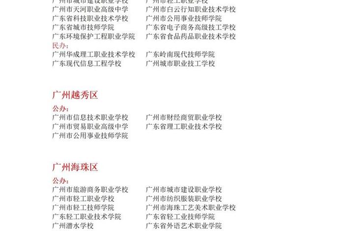 佛山电商学校排名 - 佛山电商学校排名一览表 佛山电商学校排名 - 佛山电商学校排名一览表